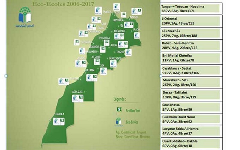 Maroc : plus de 60 écoles primaires labellisées Pavillon Vert en 2017