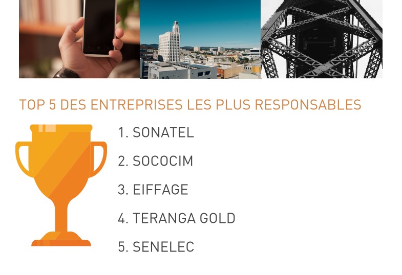 SONATEL, entreprise la plus responsable du Sénégal selon les étudiants.