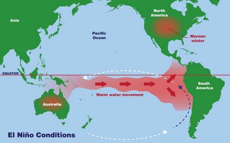 El Niño pourrait faire de 2019 l’année la plus chaude de l’histoire de l’humanité