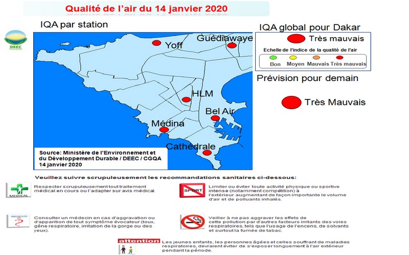 Qualité de l’air du 14 janvier 2020 : Alerte rouge à la pollution de l’air !