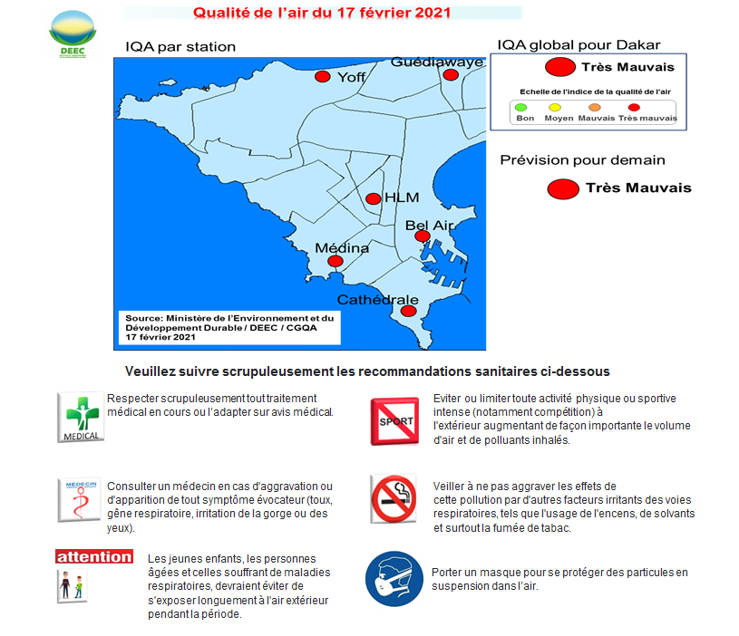 Alerte rouge à la qualité de l’air à Dakar (Sénégal)
