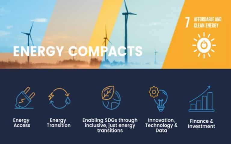 « Energy Compact Action » : l’ONU mobilise 600 milliards de dollars pour la transition énergétique