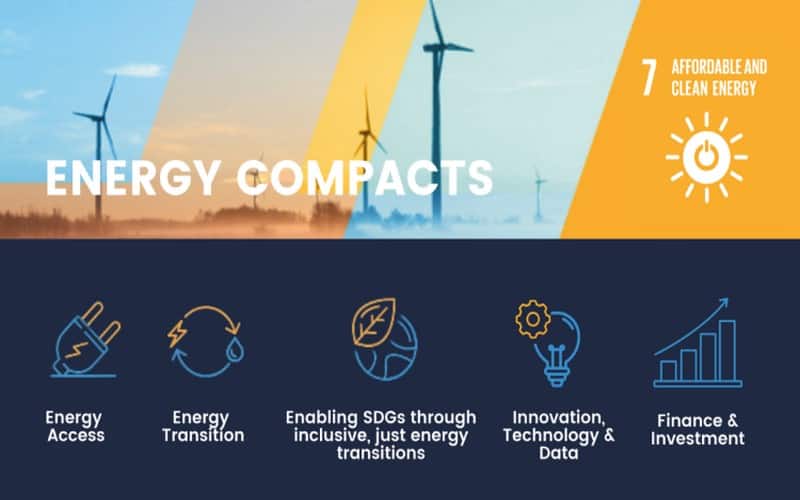 « Energy Compact Action » : l’ONU mobilise 600 milliards de dollars pour la transition énergétique