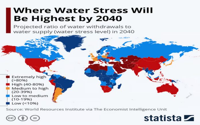 Quels sont les pays qui souffriront le plus du manque d'eau d'ici 2040.
